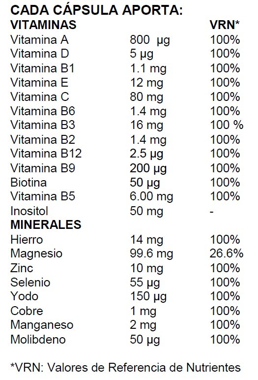 Información nutricional complejo vitaminas y minerales