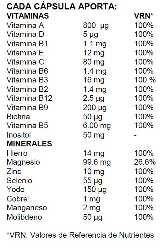 Informació nutricional complex vitamines i minerals