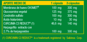 Aporte medio Nolonul forte
