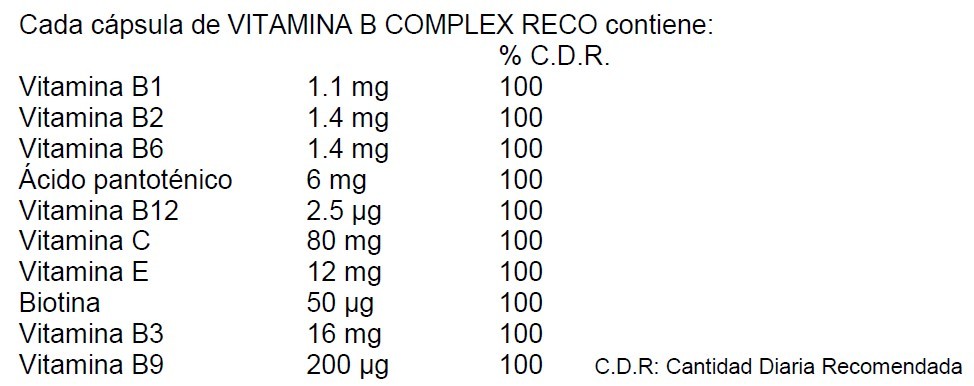 vitamina B complex info